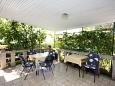 Courtyard - Rooms 4995 Courtyard Barbat (Rab) - Accommodation 4995 - Rooms with sandy beach.