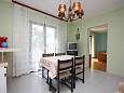 Dining room Dining room - Apartment A-5000-a - Apartments Kampor (Rab) - 5000