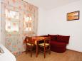 Dining room Dining room - Apartment A-5002-b - Apartments Barbat (Rab) - 5002