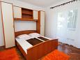 Bedroom 2 Palit, Bedroom 2 u smještaju tipa apartment, dopusteni kucni ljubimci i WIFI.