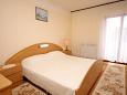 Bedroom 2 Bedroom 2 - Apartment A-5032-a - Apartments Kampor (Rab) - 5032