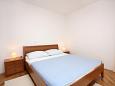 Bedroom 2 Bedroom 2 - Apartment A-5035-a - Apartments Barbat (Rab) - 5035