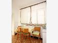 Dining room Dining room - Apartment A-5058-a - Apartments Kampor (Rab) - 5058