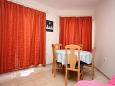 Dining room Dining room - Apartment A-5121-a - Apartments Jezera (Murter) - 5121