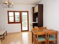Dining room Dining room - Apartment A-5138-a - Apartments Jezera (Murter) - 5138