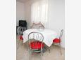Dining room Dining room - Apartment A-5152-b - Apartments Postira (Brač) - 5152