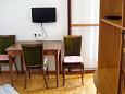 Dining room Dining room - Apartment A-5162-a - Apartments Nečujam (Šolta) - 5162