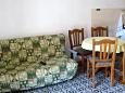 Living room Living room - Apartment A-5162-d - Apartments Nečujam (Šolta) - 5162