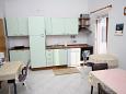 Shared kitchen Shared kitchen - Room S-5170-b - Rooms Gornje selo (Šolta) - 5170