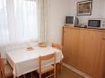 Dining room Dining room - Apartment A-5217-c - Apartments Slatine (Čiovo) - 5217