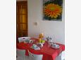 Dining room Dining room - Apartment A-5247-a - Apartments Pitve (Hvar) - 5247