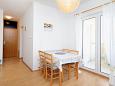 Dining room Baška, Dining room u smještaju tipa apartment, dopusteni kucni ljubimci i WIFI.