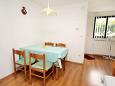 Dining room Punat, Dining room u smještaju tipa apartment, dopusteni kucni ljubimci i WIFI.