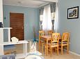 Dining room Dining room - Apartment A-5361-b - Apartments Klimno (Krk) - 5361