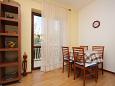 Dining room Dining room - Apartment A-5385-a - Apartments Supetar (Brač) - 5385