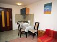 Dining room Krk, Dining room u smještaju tipa studio-apartment, WIFI.