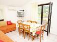Dining room Dining room - Apartment A-5401-a - Apartments Batomalj (Krk) - 5401