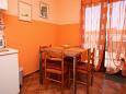 Dining room Vantačići, Dining room u smještaju tipa apartment.