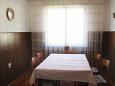 Dining room Baška, Dining room u smještaju tipa apartment, dopusteni kucni ljubimci i WIFI.