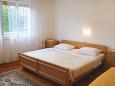 Bedroom 2 Baška, Bedroom 2 u smještaju tipa apartment, dopusteni kucni ljubimci i WIFI.