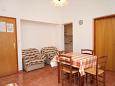 Dining room Baška, Dining room u smještaju tipa apartment.