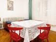 Dining room Dining room - Apartment A-5480-b - Apartments Selce (Crikvenica) - 5480