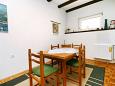 Dining room Dining room - Apartment A-5497-a - Apartments Selce (Crikvenica) - 5497