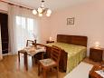 Bedroom 1 Bedroom 1 - Room S-5512-a - Rooms Šmrika (Kraljevica) - 5512