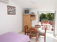 Dining room Dining room - Studio flat AS-5629-a - Apartments Sutivan (Brač) - 5629