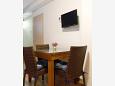 Dining room Dining room - Apartment A-5656-b - Apartments Supetar (Brač) - 5656