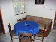 Dining room Dining room - Apartment A-566-a - Apartments Sućuraj (Hvar) - 566