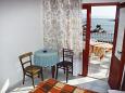 Dining room Dining room - Studio flat AS-566-b - Apartments Sućuraj (Hvar) - 566