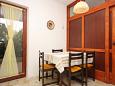 Dining room Dining room - Apartment A-5667-a - Apartments Supetar (Brač) - 5667