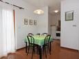 Dining room Dining room - House K-5668 - Vacation Rentals Splitska (Brač) - 5668