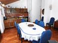 Dining room Splitska, Dining room u smještaju tipa apartment, dopusteni kucni ljubimci i WIFI.