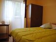 Bedroom 2 Milna, Bedroom 2 u smještaju tipa apartment.
