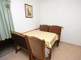Dining room Dining room - Apartment A-5681-a - Apartments Sućuraj (Hvar) - 5681