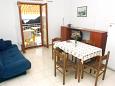 Dining room Dining room - Apartment A-5687-c - Apartments Hvar (Hvar) - 5687