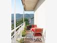 Balcony 2 Balcony 2 - Room S-5696-a - Rooms Stari Grad (Hvar) - 5696