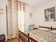 Bedroom 2 Bedroom 2 - Room S-5696-a - Rooms Stari Grad (Hvar) - 5696