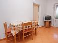 Dining room Dining room - Apartment A-5698-b - Apartments Jelsa (Hvar) - 5698