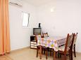 Dining room Dining room - Apartment A-5705-c - Apartments Hvar (Hvar) - 5705