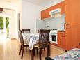 Dining room Dining room - Apartment A-574-b - Apartments Brna (Korčula) - 574