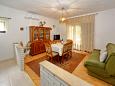 Dining room Dining room - Apartment A-5800-a - Apartments Bibinje (Zadar) - 5800