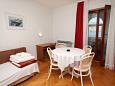 Dining room Vinjerac, Dining room u smještaju tipa apartment, dostupna klima, dopusteni kucni ljubimci i WIFI.