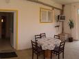 Dining room Tkon, Dining room u smještaju tipa apartment, dopusteni kucni ljubimci i WIFI.