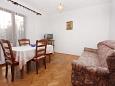 Dining room Ražanac, Dining room u smještaju tipa apartment, WIFI.
