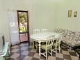Dining room Dining room - Apartment A-5918-b - Apartments Zaton (Zadar) - 5918
