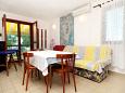 Dining room Dining room - Apartment A-594-b - Apartments Zavala (Hvar) - 594