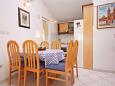 Dining room Dining room - Apartment A-5975-e - Apartments Pisak (Omiš) - 5975